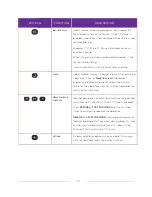 Preview for 25 page of TCL 55P605 User Manual