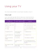 Preview for 53 page of TCL 55P605 User Manual