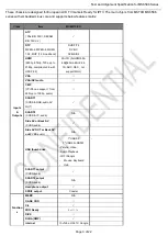 Preview for 8 page of TCL 55P6US Service Manual