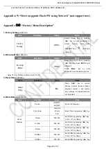 Preview for 25 page of TCL 55P6US Service Manual