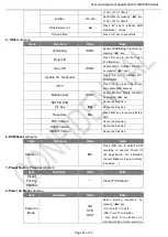 Preview for 26 page of TCL 55P6US Service Manual