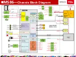 Preview for 29 page of TCL 55P6US Service Manual