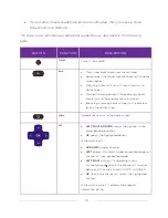 Preview for 21 page of TCL 55R617 User Manual