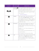 Preview for 22 page of TCL 55R617 User Manual