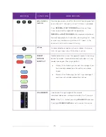 Preview for 23 page of TCL 55R617 User Manual