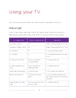 Preview for 49 page of TCL 55R617 User Manual