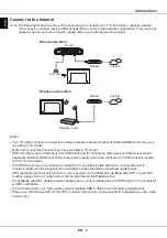 Предварительный просмотр 6 страницы TCL 55UC6596 Quick Start Manual