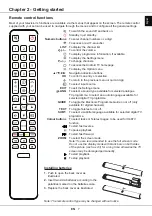 Предварительный просмотр 7 страницы TCL 55UC6596 Quick Start Manual