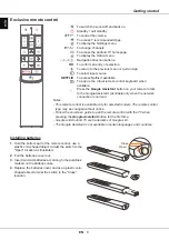 Preview for 8 page of TCL 65C715 Manual