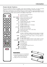 Предварительный просмотр 3 страницы TCL 65P717 Manual