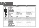 Preview for 27 page of TCL 8211 Series Quick Start Manual