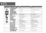 Preview for 32 page of TCL 8211 Series Quick Start Manual