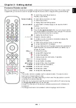 Preview for 7 page of TCL 85C845 Instructions Manual