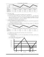 Предварительный просмотр 18 страницы TCL AC-07CK Service Manual