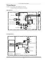 Предварительный просмотр 23 страницы TCL AC-07CK Service Manual