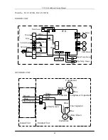 Предварительный просмотр 25 страницы TCL AC-07CK Service Manual