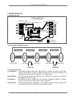 Предварительный просмотр 60 страницы TCL AC-07CK Service Manual