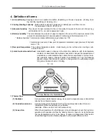 Предварительный просмотр 61 страницы TCL AC-07CK Service Manual