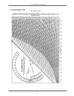 Предварительный просмотр 74 страницы TCL AC-07CK Service Manual