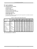 Предварительный просмотр 77 страницы TCL AC-07CK Service Manual