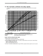 Предварительный просмотр 81 страницы TCL AC-07CK Service Manual