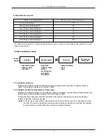 Предварительный просмотр 84 страницы TCL AC-07CK Service Manual