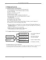 Предварительный просмотр 89 страницы TCL AC-07CK Service Manual