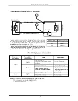 Предварительный просмотр 90 страницы TCL AC-07CK Service Manual