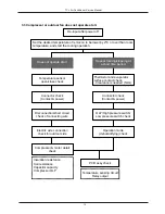 Предварительный просмотр 96 страницы TCL AC-07CK Service Manual