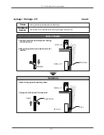 Предварительный просмотр 109 страницы TCL AC-07CK Service Manual