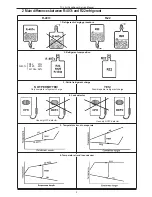 Предварительный просмотр 122 страницы TCL AC-07CK Service Manual