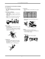 Предварительный просмотр 128 страницы TCL AC-07CK Service Manual