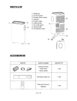 Предварительный просмотр 5 страницы TCL AC12000E User Manual