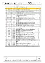 Preview for 32 page of TCL Alcatel 4017A Repair Document