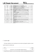 Preview for 33 page of TCL Alcatel 4017A Repair Document