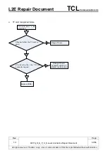 Preview for 40 page of TCL Alcatel 4017A Repair Document