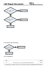 Preview for 49 page of TCL Alcatel 4017A Repair Document