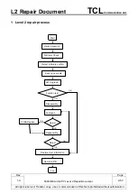 Preview for 4 page of TCL ALCATEL 5045A/ Repair Document