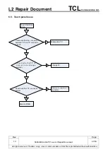 Preview for 41 page of TCL ALCATEL 5045A/ Repair Document
