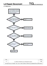 Preview for 75 page of TCL ALCATEL 6070K Repair Document