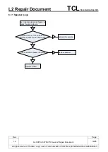 Preview for 76 page of TCL ALCATEL 6070K Repair Document