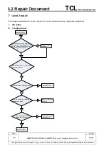Предварительный просмотр 55 страницы TCL Alcatel 8085 Repair Document