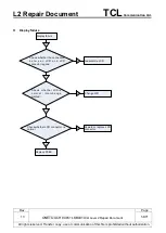 Предварительный просмотр 56 страницы TCL Alcatel 8085 Repair Document