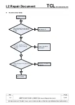 Предварительный просмотр 57 страницы TCL Alcatel 8085 Repair Document