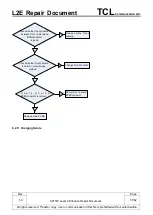 Предварительный просмотр 51 страницы TCL Alcatel 9015W Repair Document