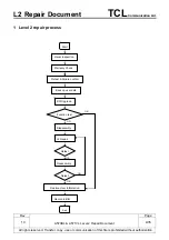 Preview for 4 page of TCL Alcatel A570BL Repair Document