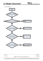 Preview for 27 page of TCL Alcatel A570BL Repair Document