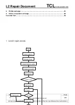 Preview for 4 page of TCL Alcatel FLASH2 PLUS Repair Document