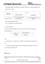 Preview for 18 page of TCL Alcatel FLASH2 PLUS Repair Document