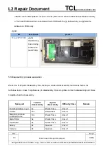 Preview for 36 page of TCL Alcatel FLASH2 PLUS Repair Document